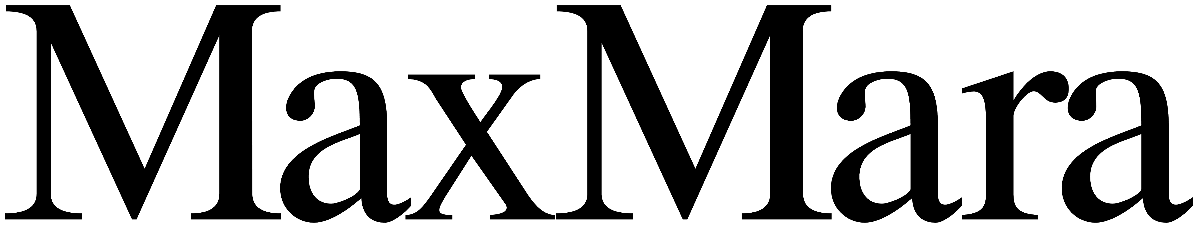 ماكس مارا